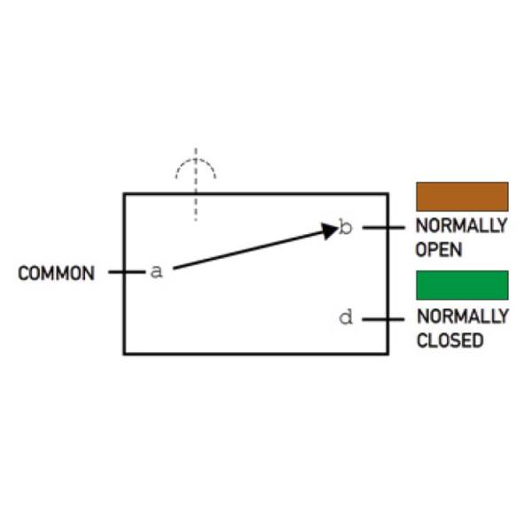 ULH ST-275 500 bar mit Schalter